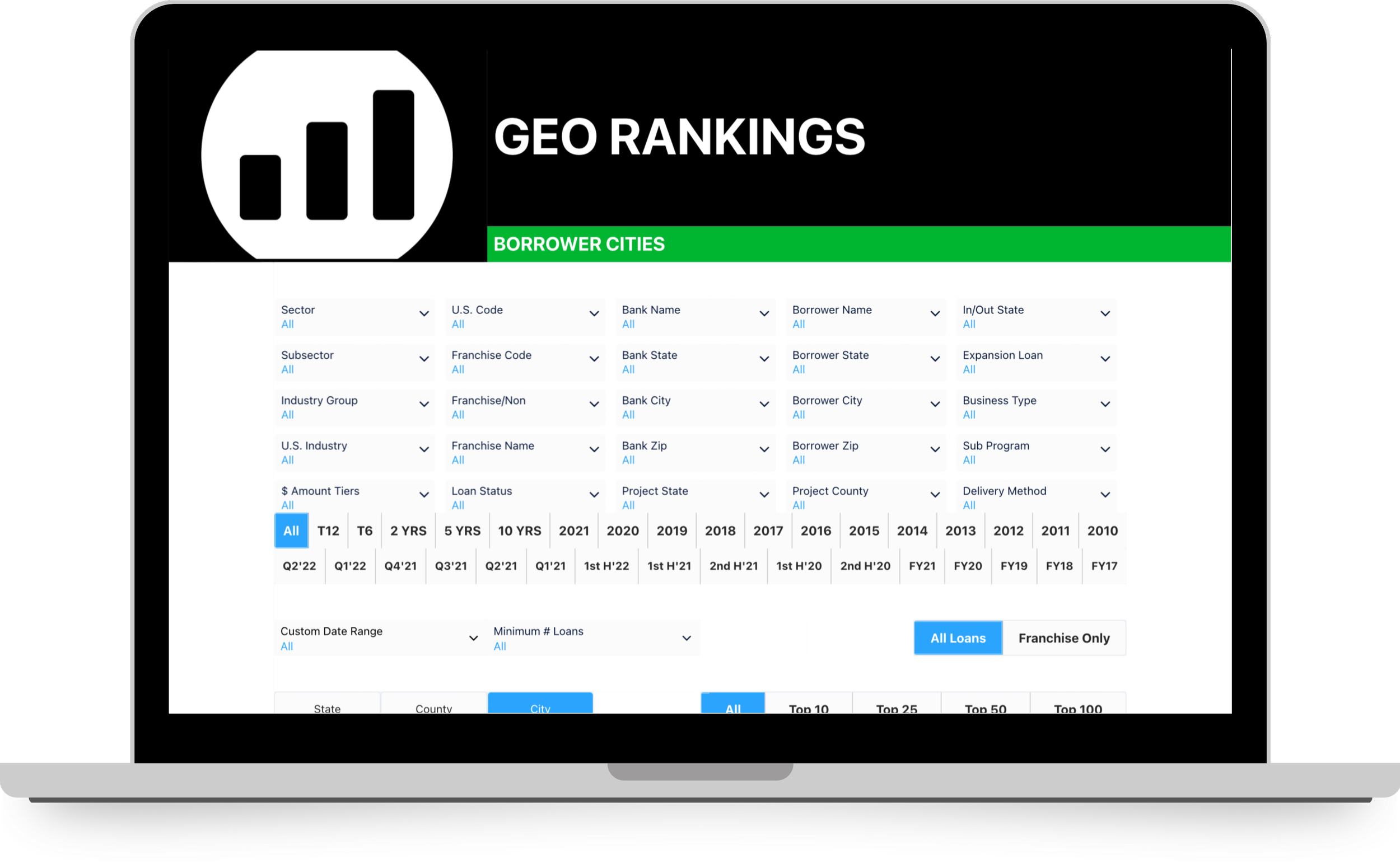 Geo Rankings (Cities).png