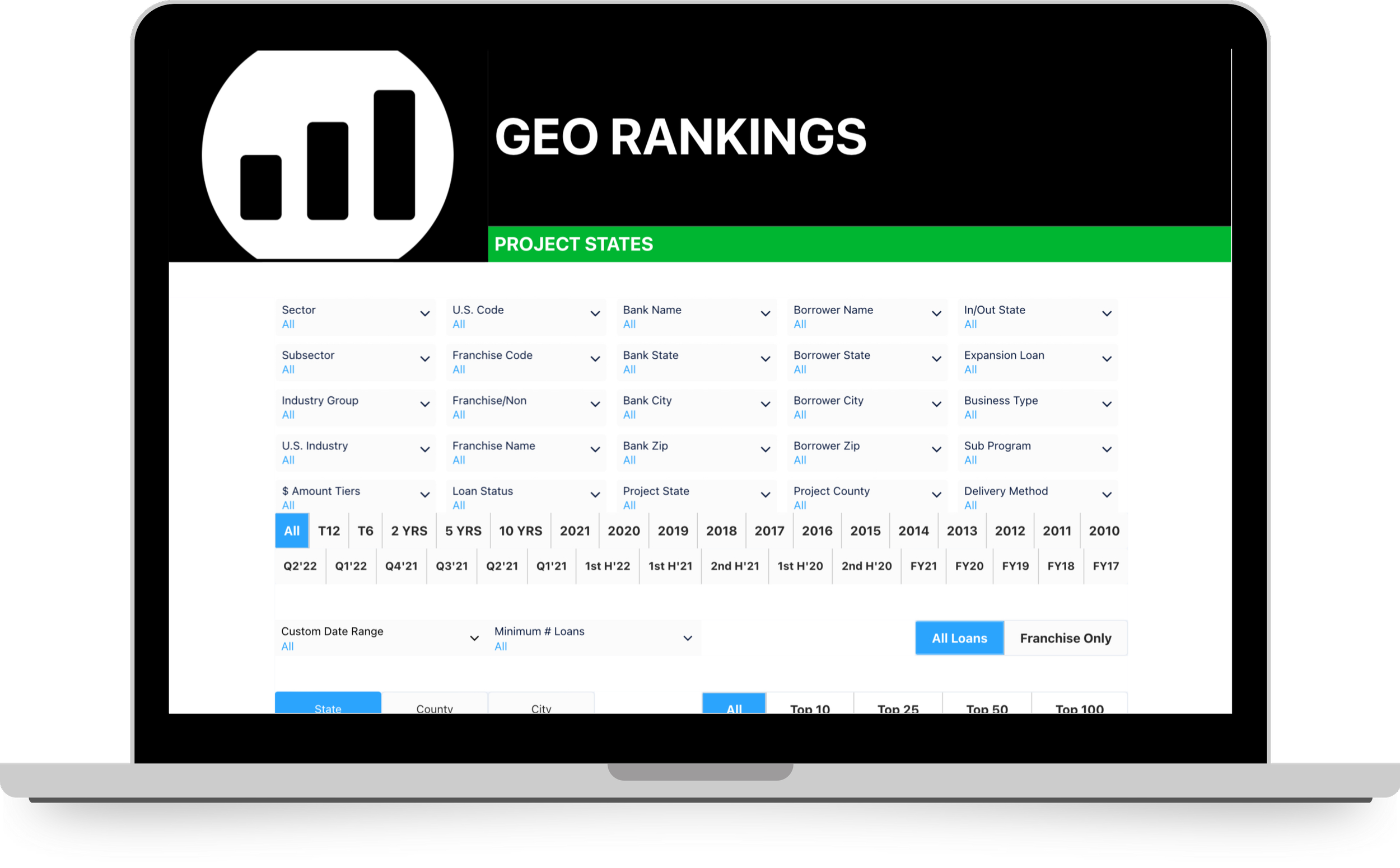 Geo Rankings (States).png