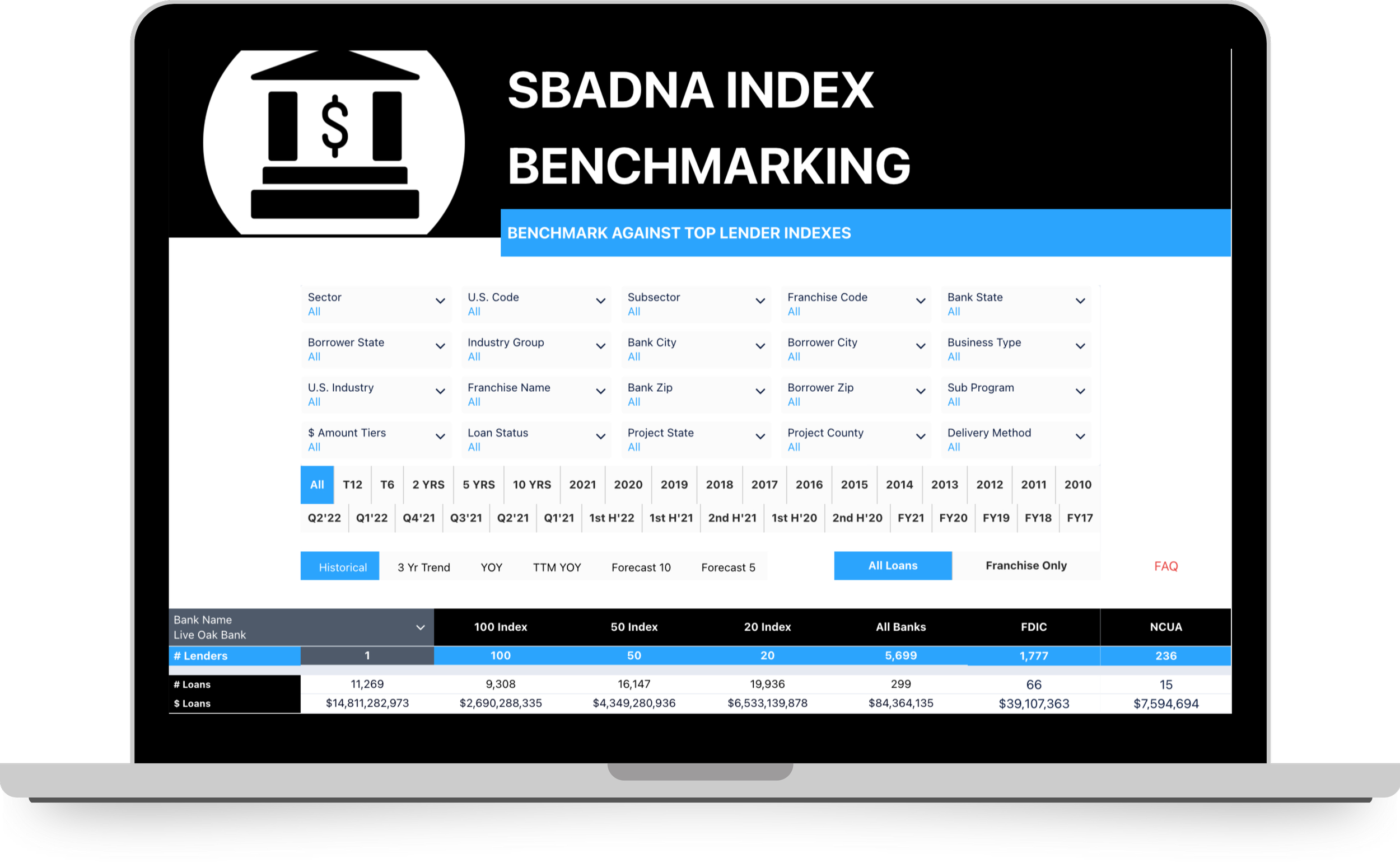 Index Benchmarking.png