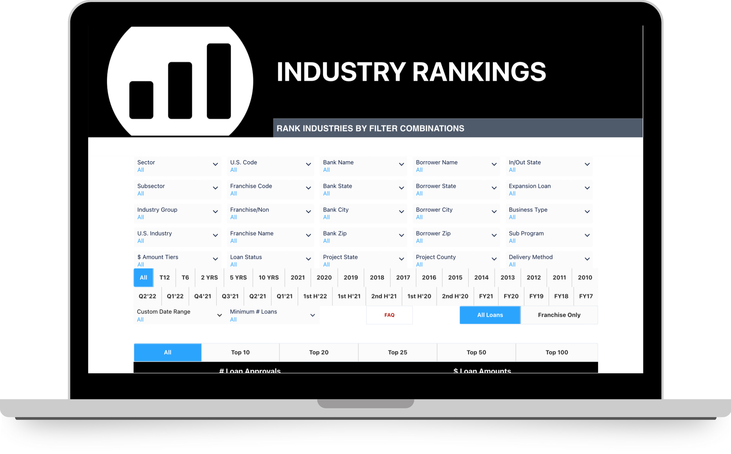 Industry Rankings.png