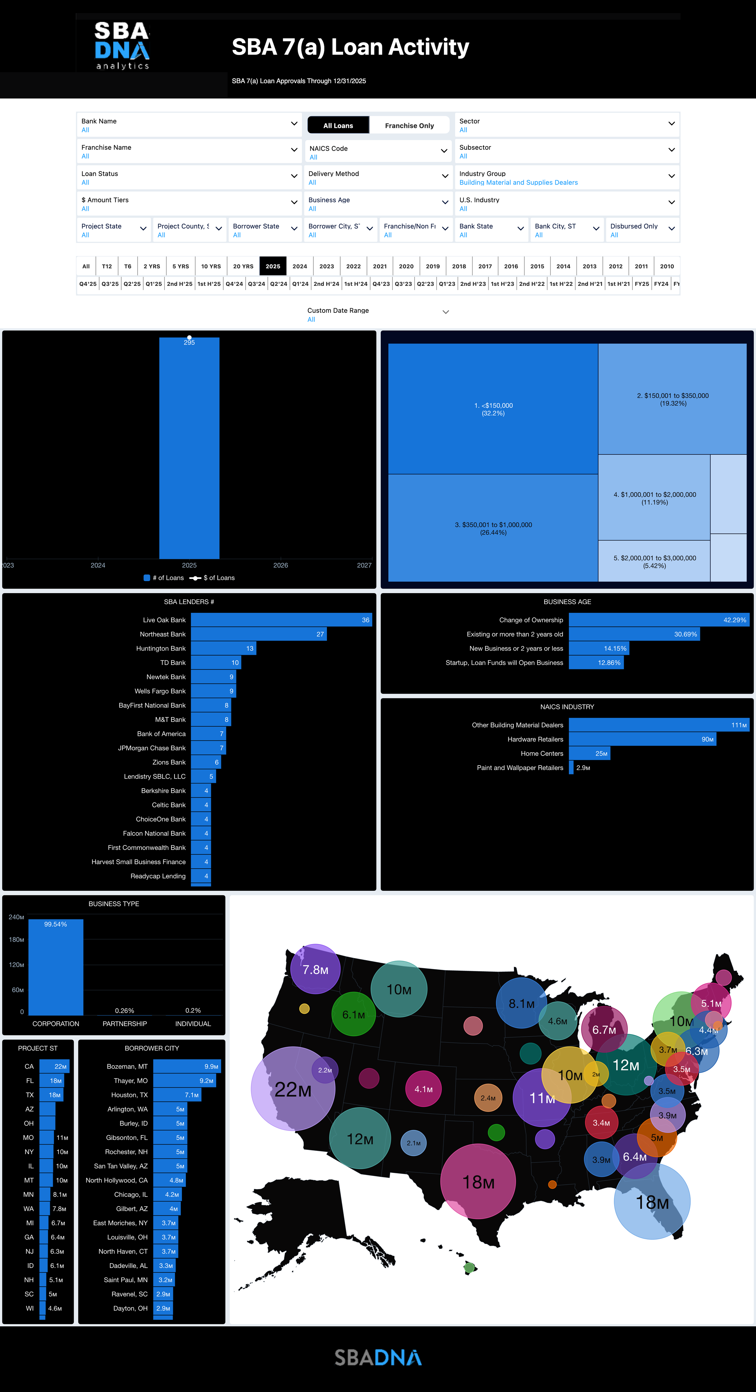 LOANBOX_Activity (6).png