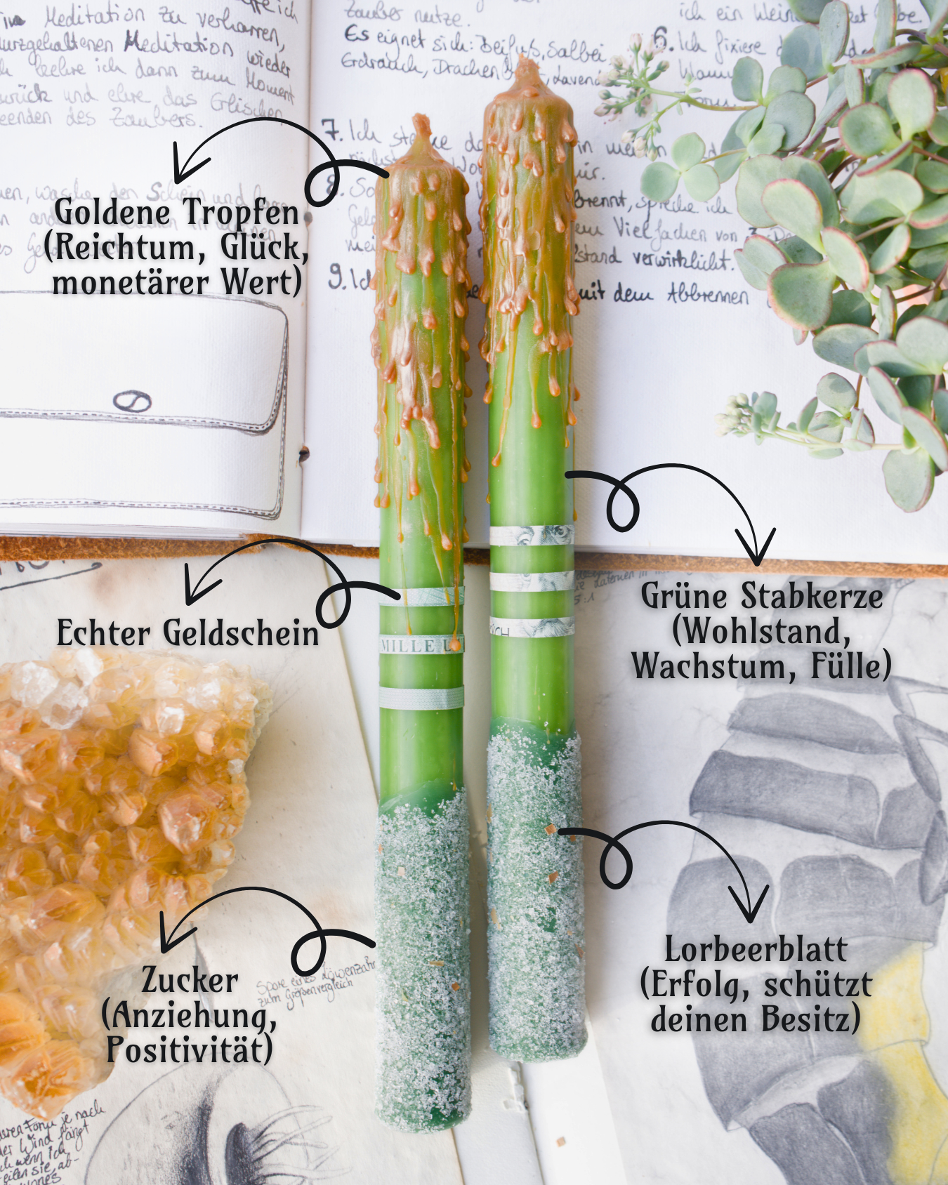  Magische Kerze für die Förderung von Geldfluss