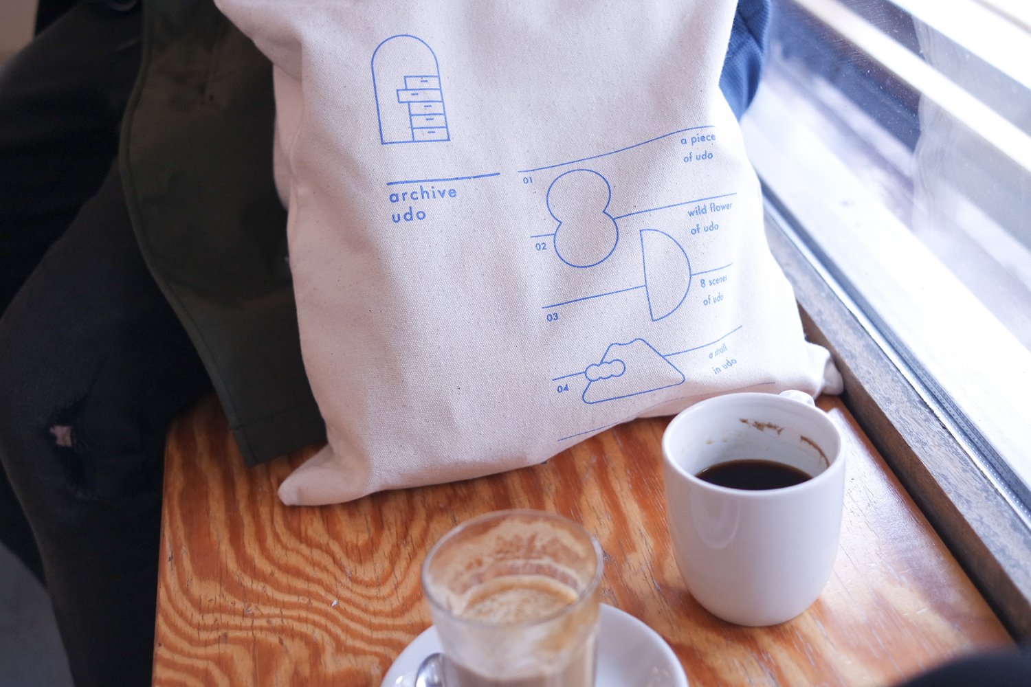 a traveler's note - fabric bag