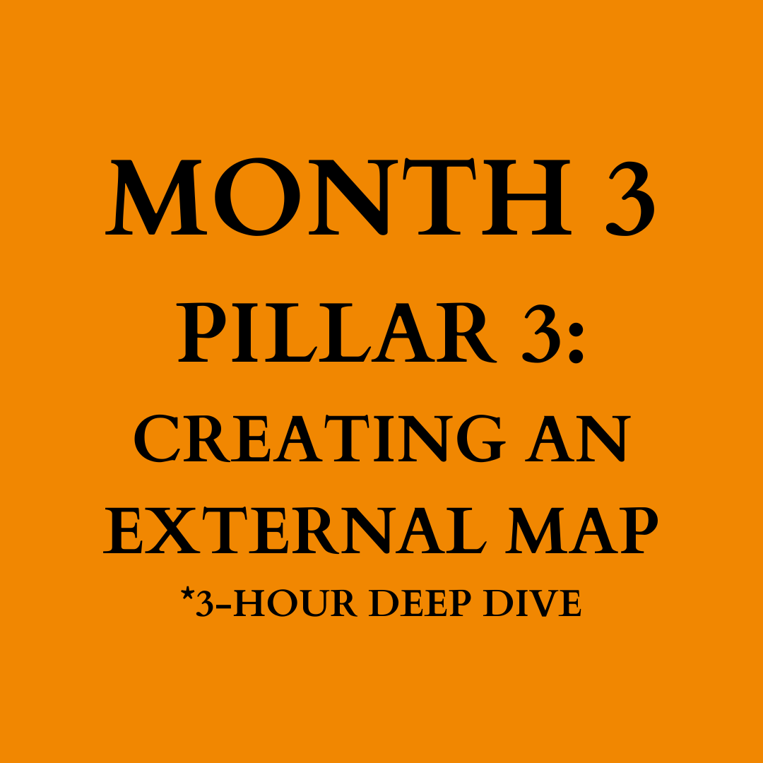 Month 3: Pillar Three - Creating An External Map
