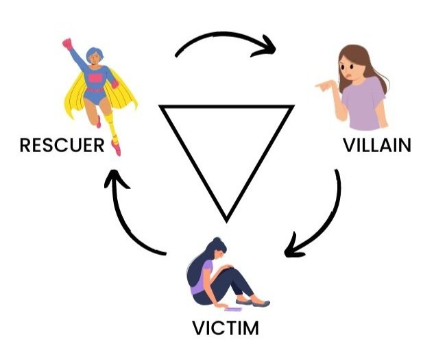 From Emotional Reactivity to Authenticity — Alice Thompson Coaching