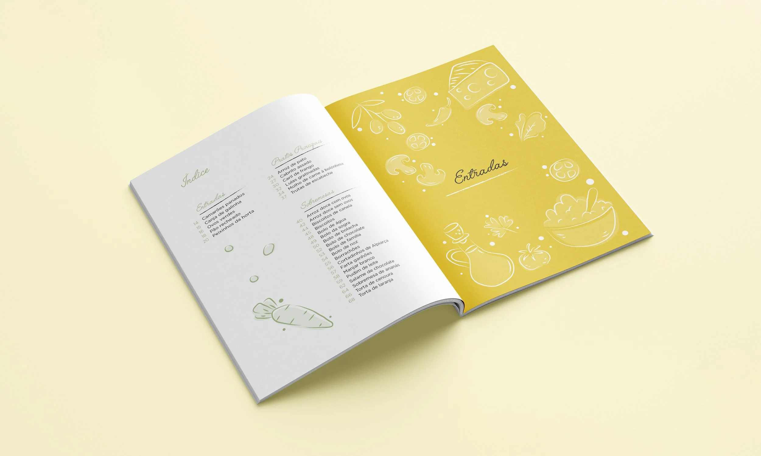 Livro de Receitas