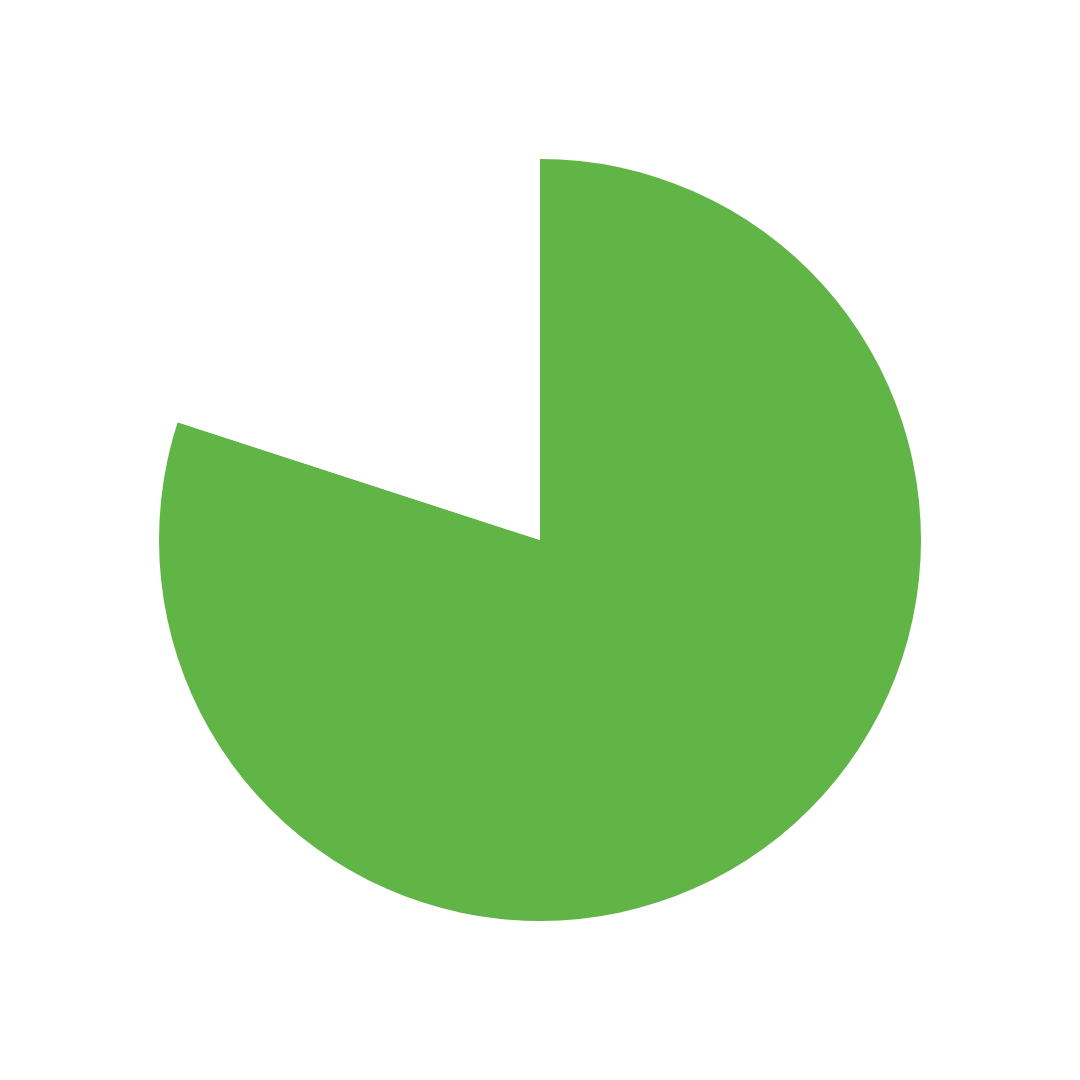 80% of butterfly species in decline