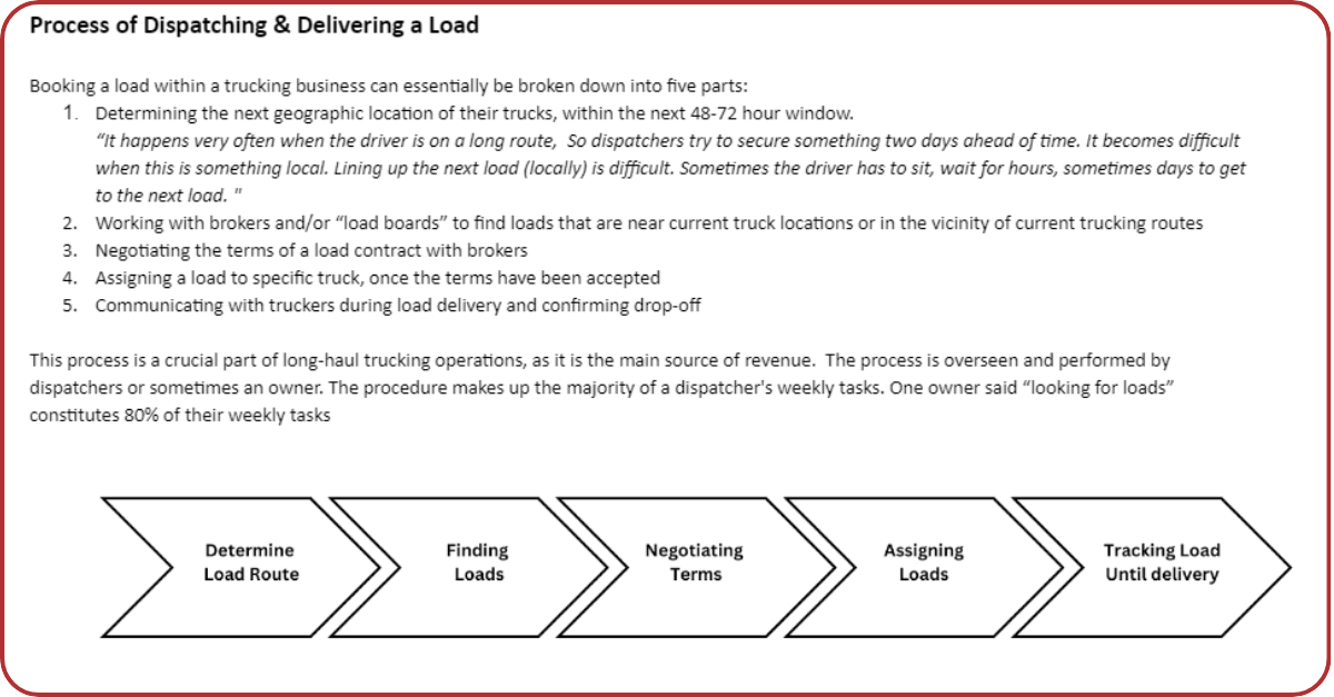 A B2B Buyer Persona Template (that doesn #39 t suck) Content Lift