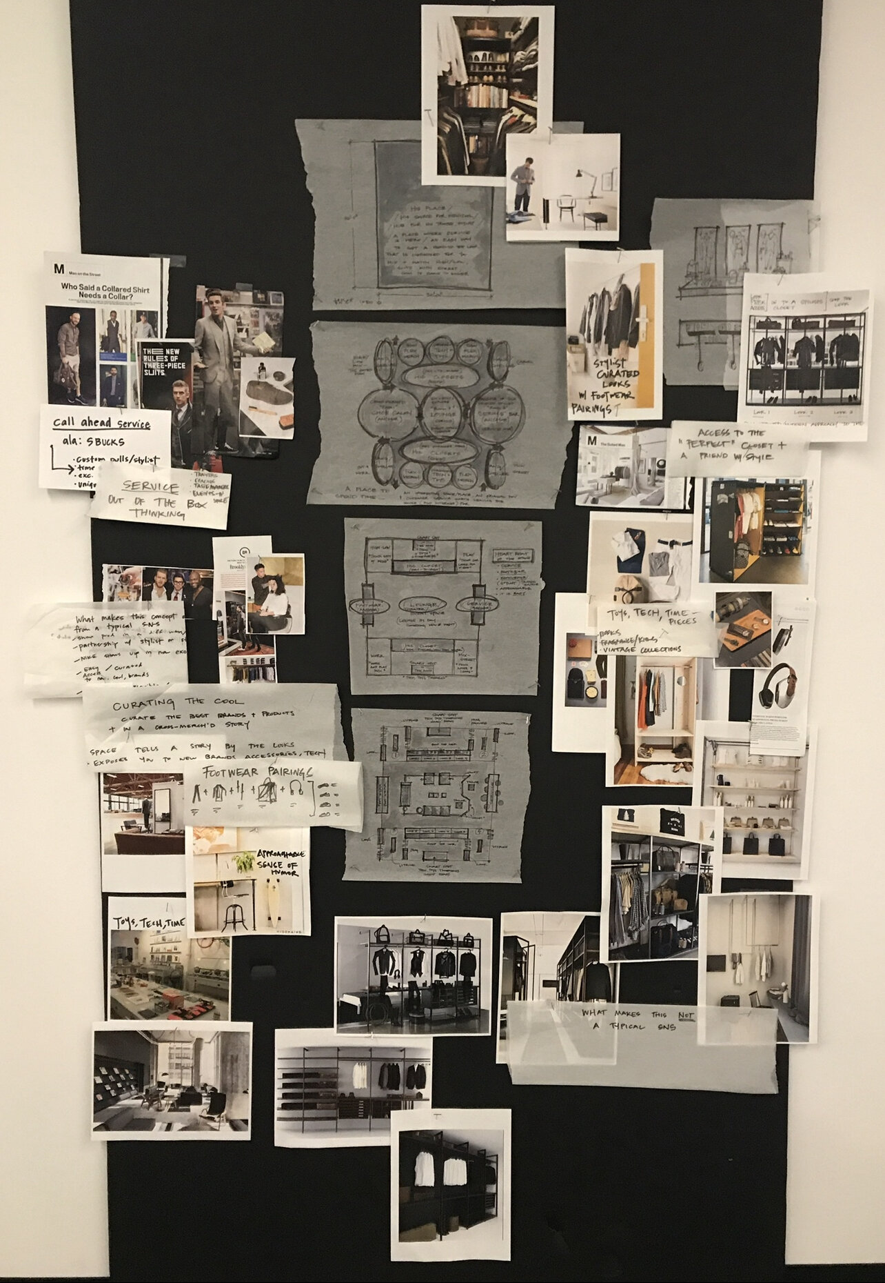 Men's Shop @ Nordstrom Concept Board