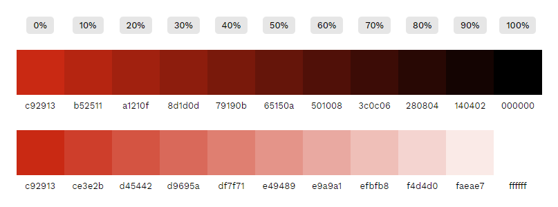 rgt color scale.PNG