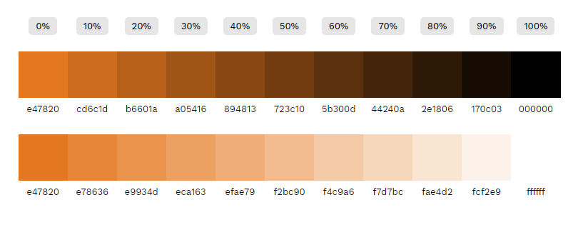 dt color scale.PNG