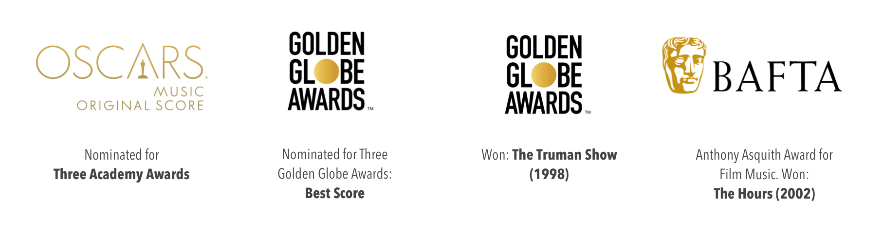 Nominations and awards for Philip Glass