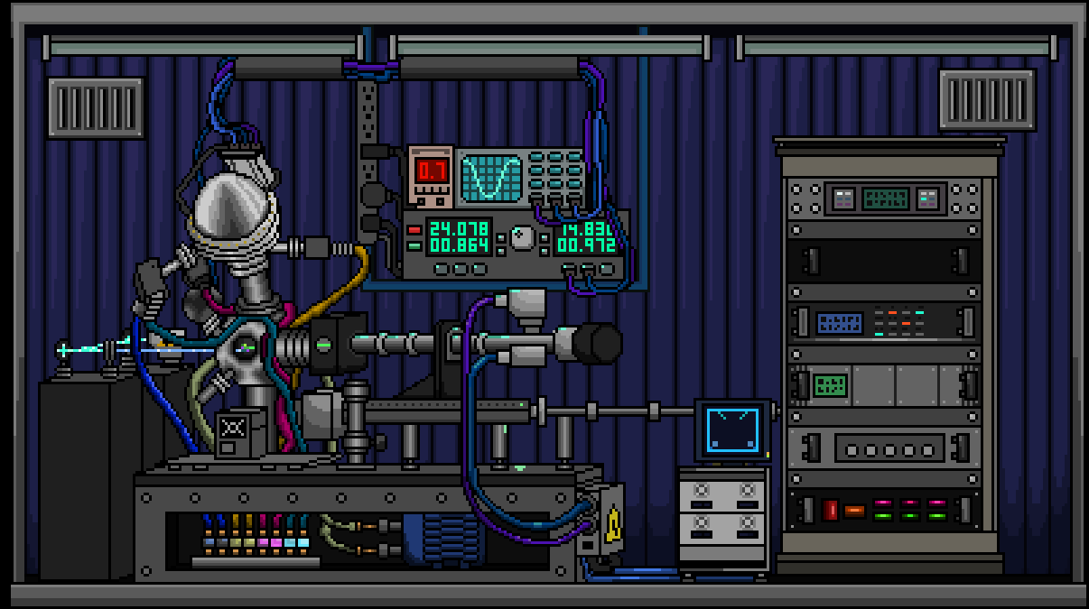 Pixel’s Entanglement Lab
