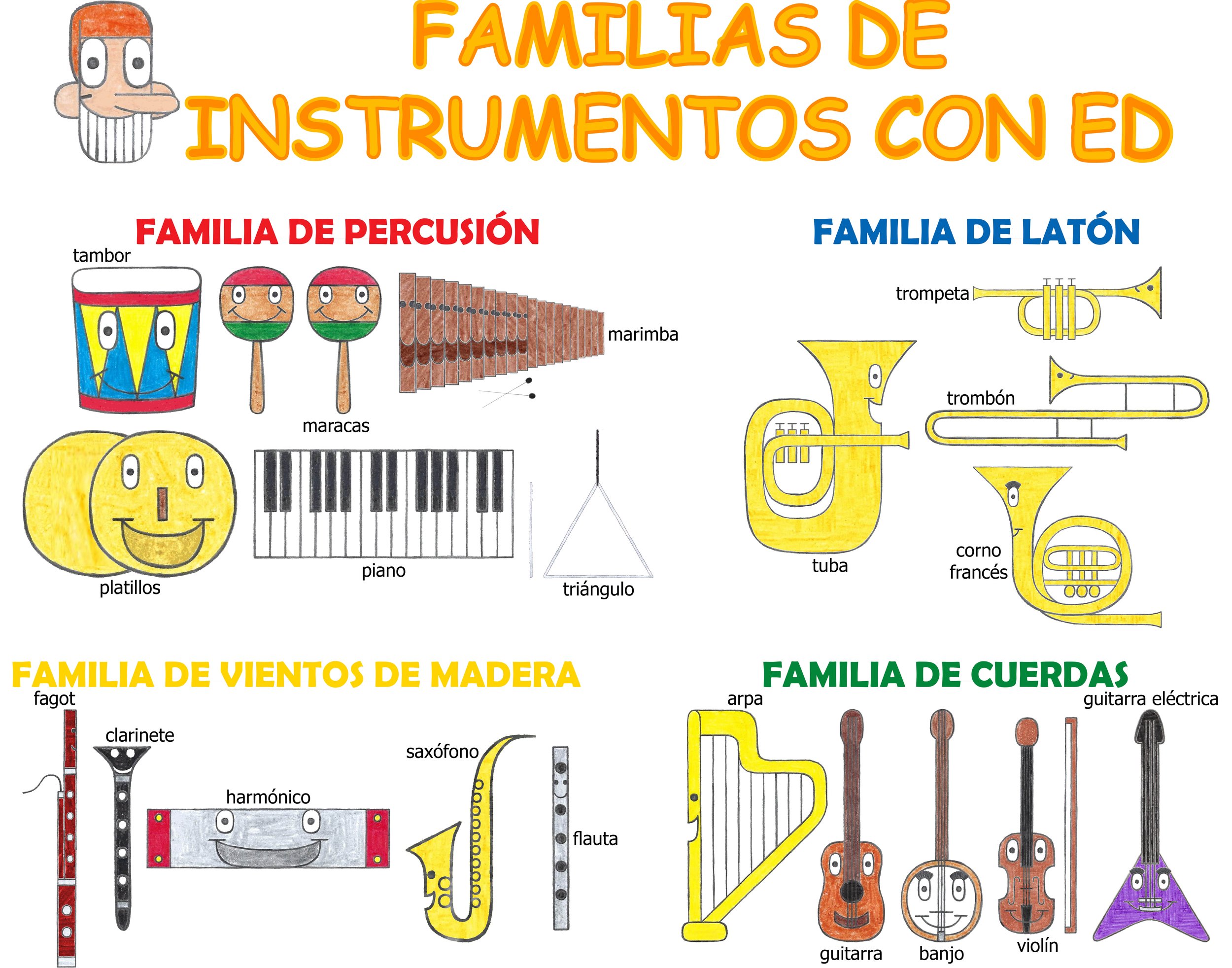 spanish instruments.jpg