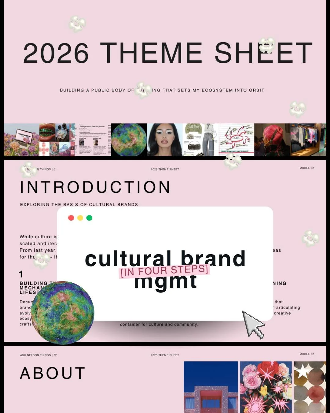 You're not allowed to skip the research. Theme sheet link in bio.