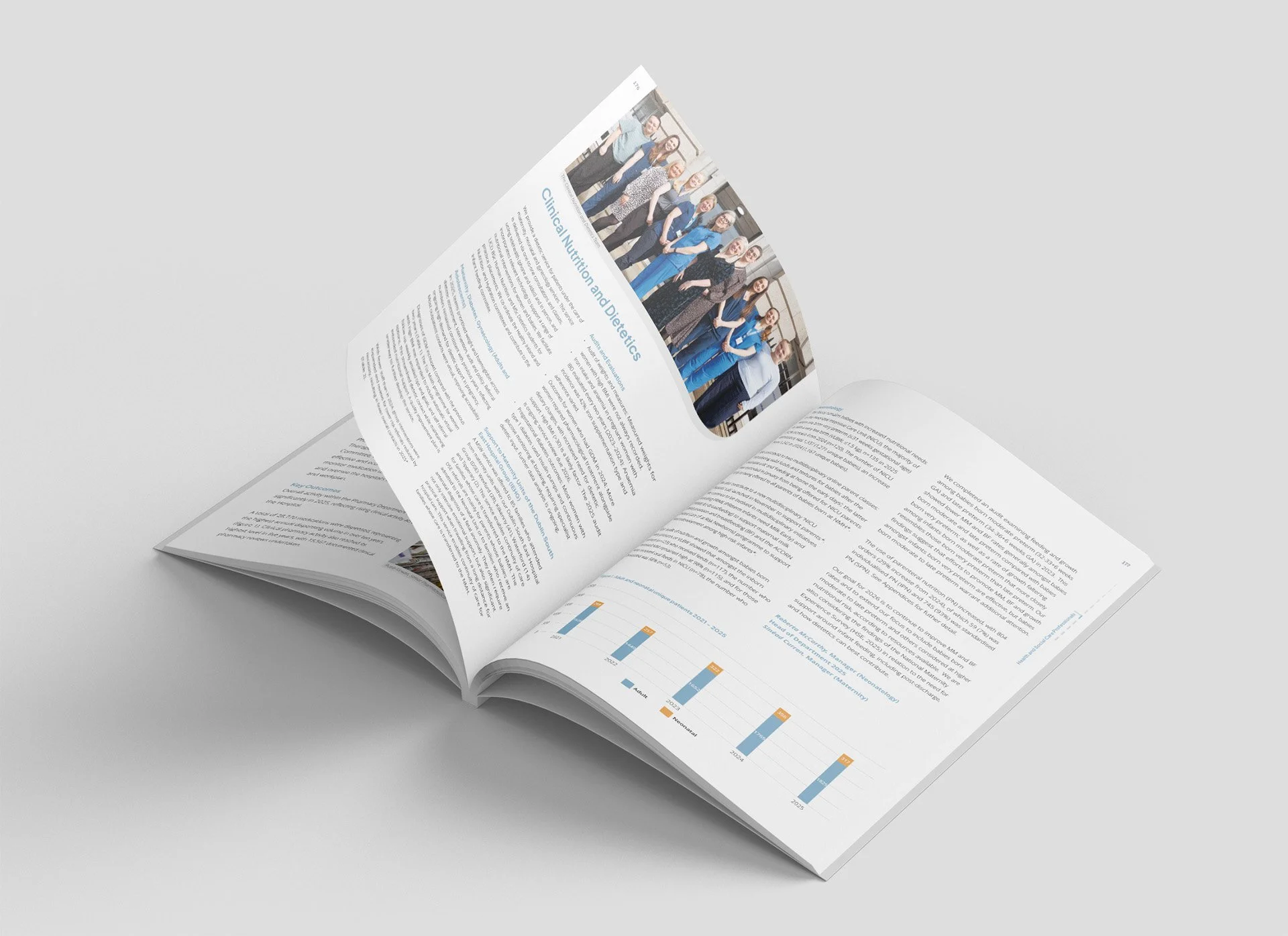 National Maternity Hospital Annual Report 2026: Spread
