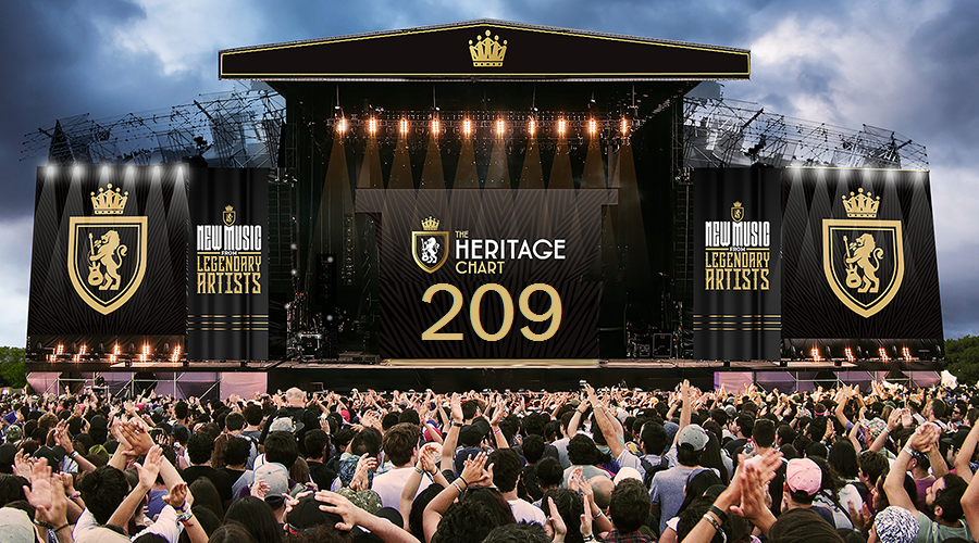 Heritage Chart - TV Show - Episode 209