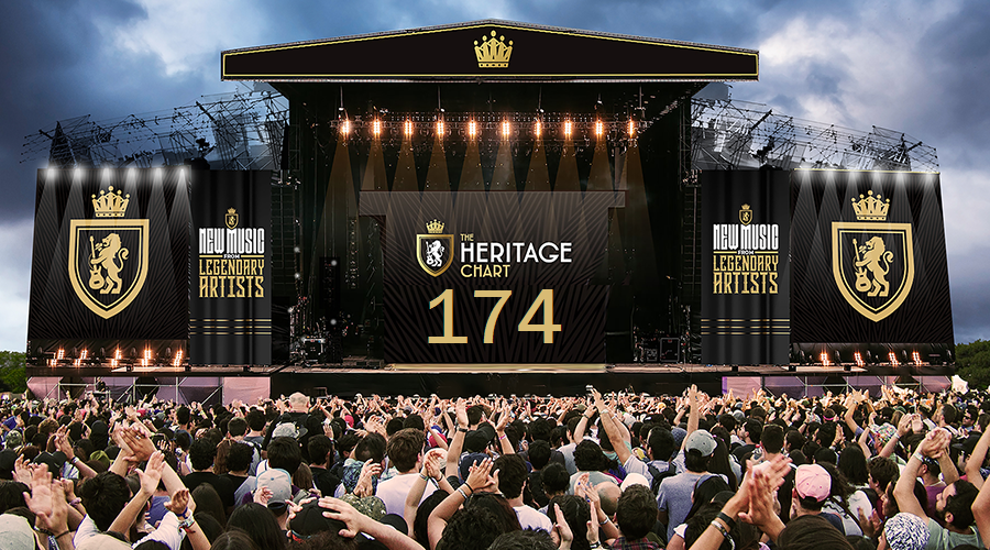 Heritage Chart - TV Show - Episode 174