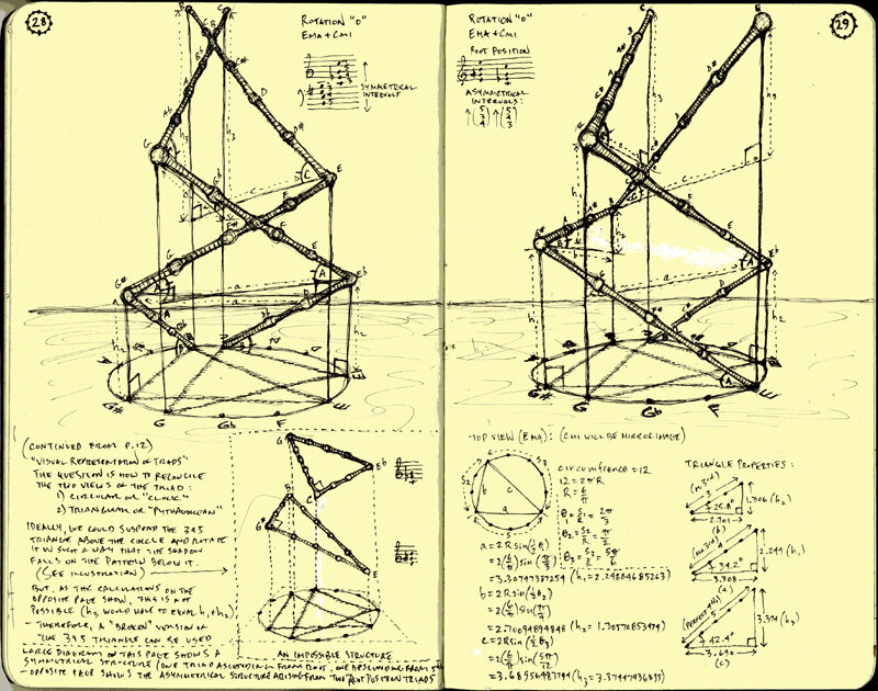 14 - majorminor6.jpg