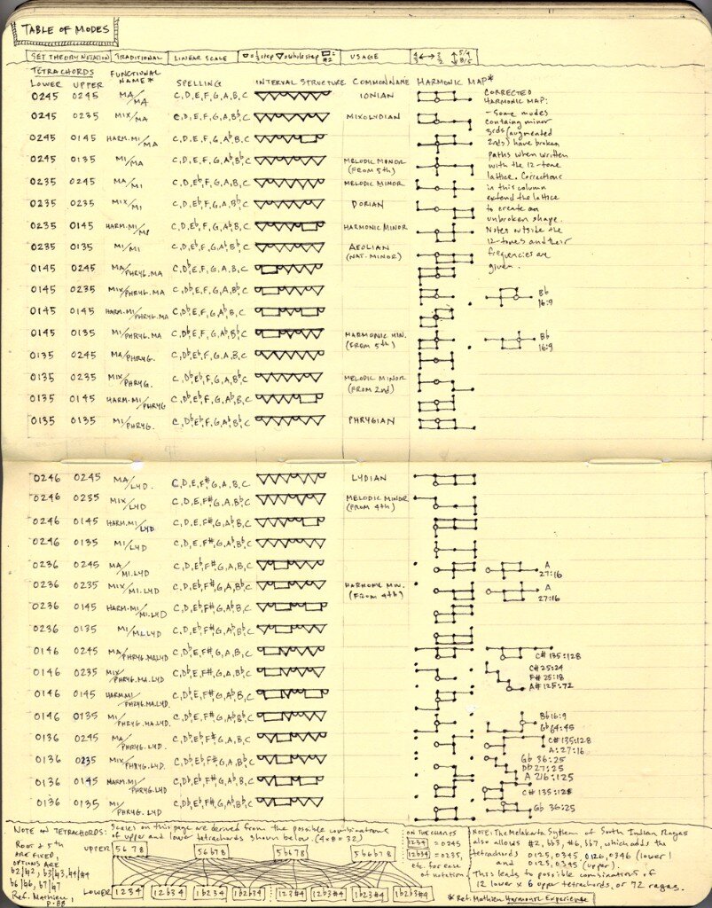 23 - modes-803x1024.jpg