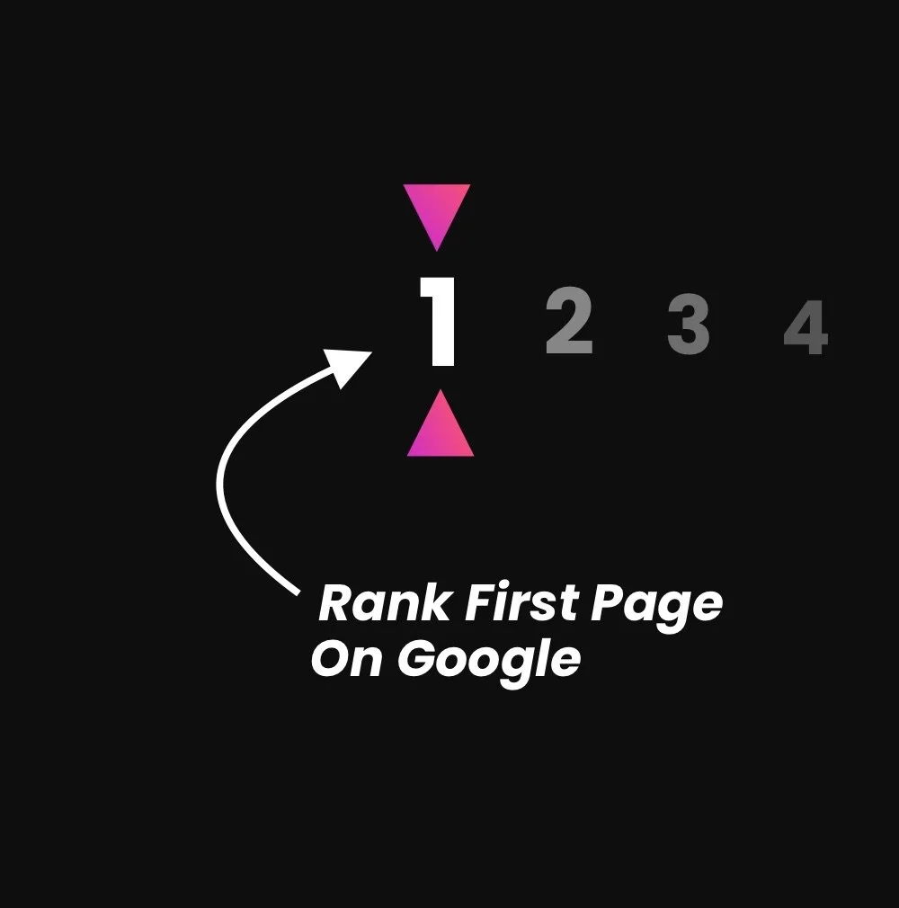 Squarespace SEO Checklist - 11 Tips to Rank on the First Page (2025)