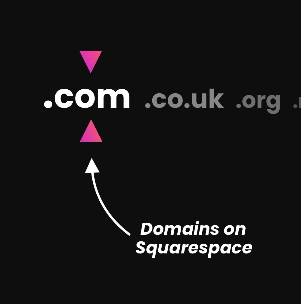 Does Squarespace host domains? Everything you need to know!