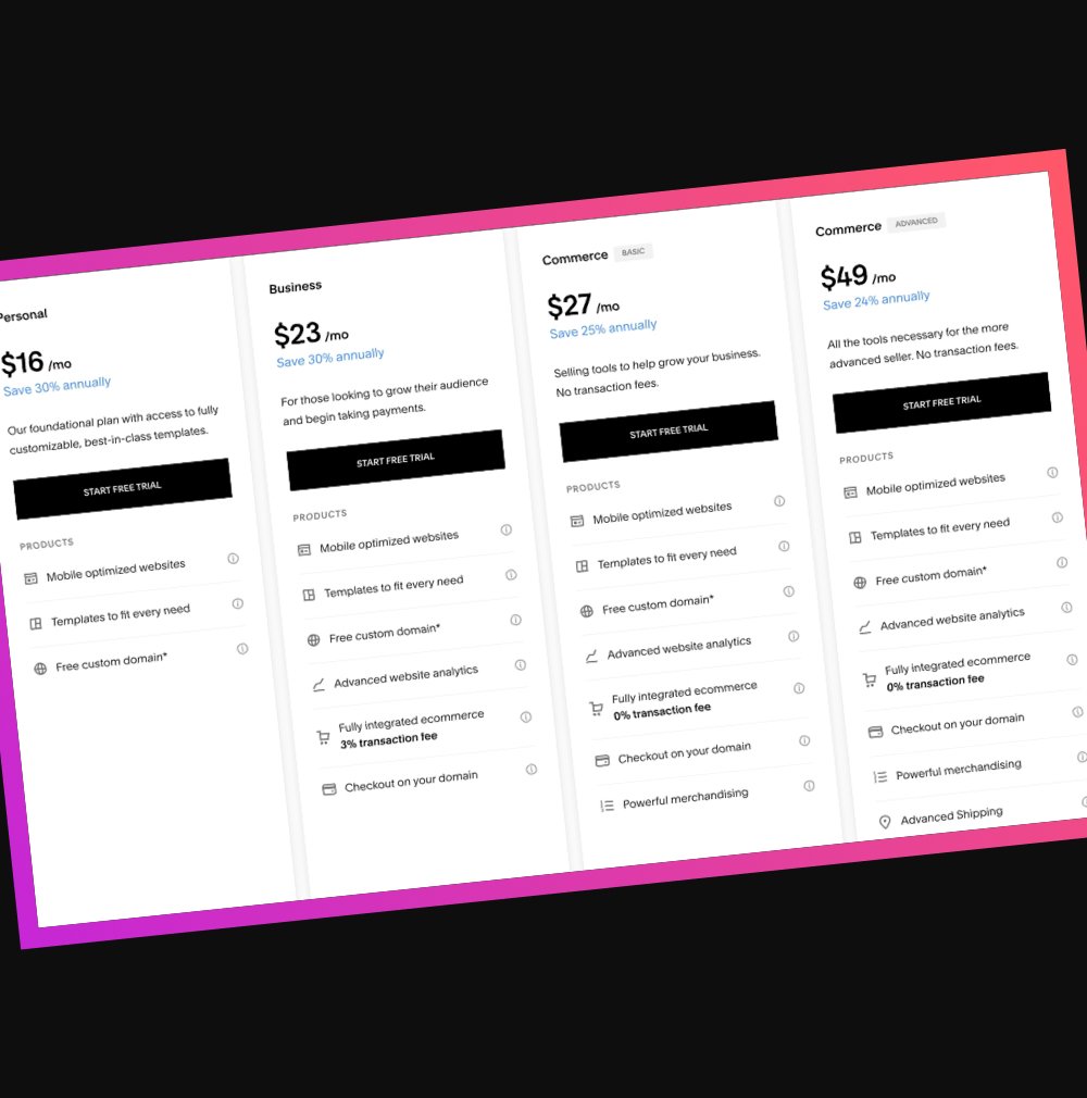 Squarespace Pricing Plans (2025): Which Plan is Best for Me?