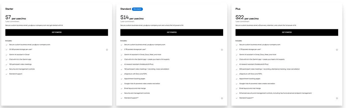 Squarespace email hosting pricing