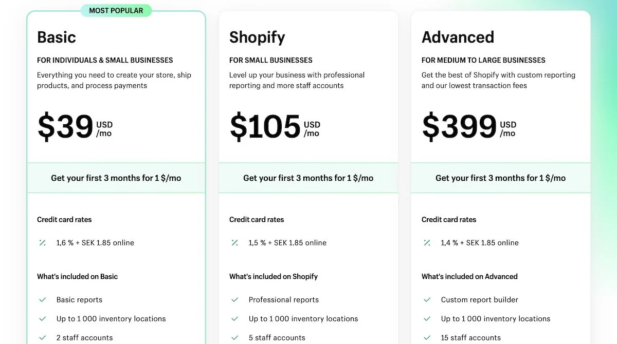 Squarespace vs Shopify: 8 Crucial Differences in 2025