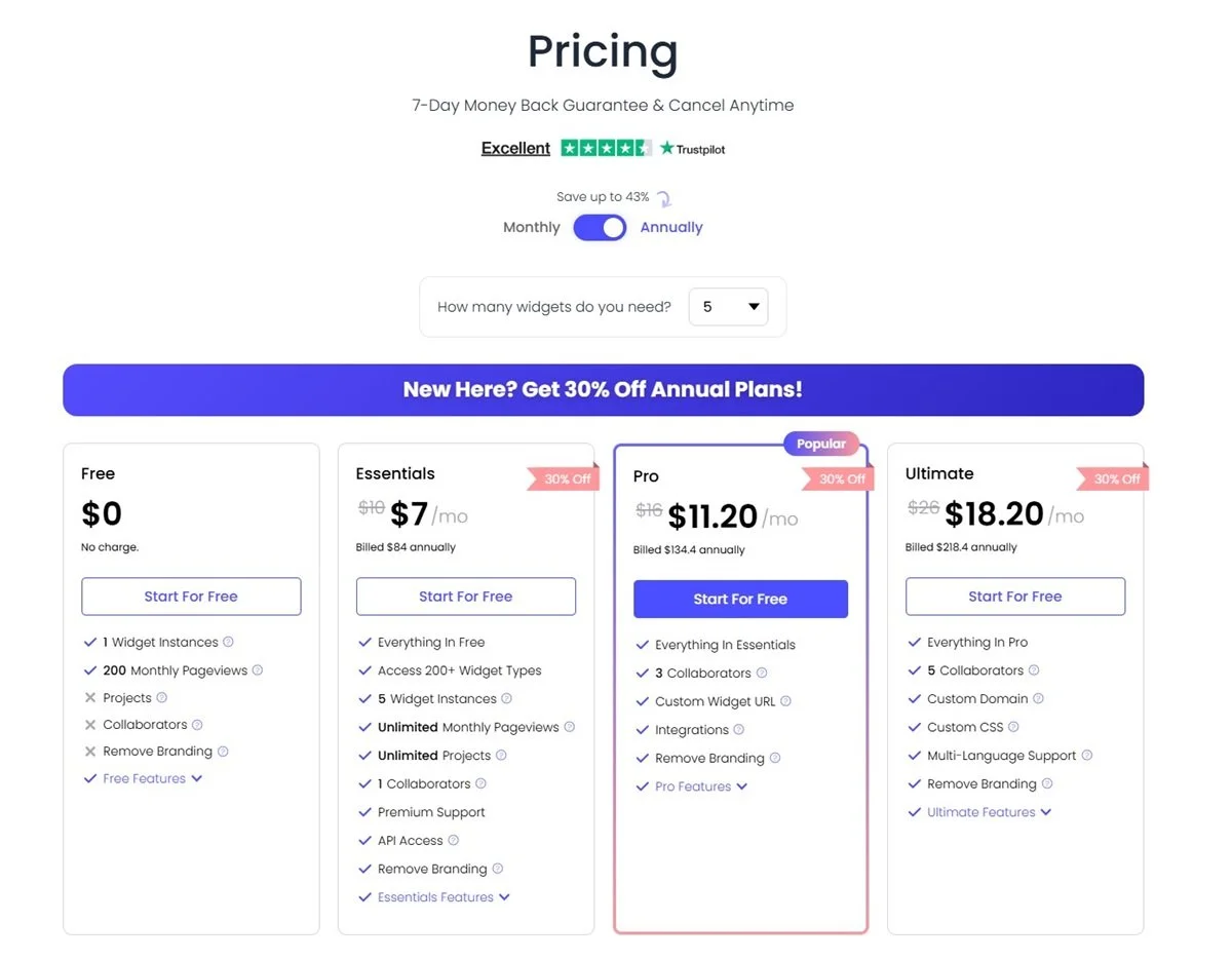 Common Ninja pricing