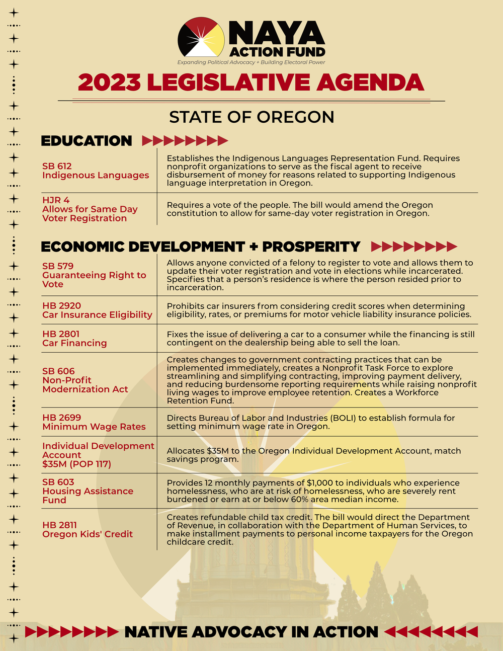 2023 NAYA AF - OR Leg Agenda_1.png