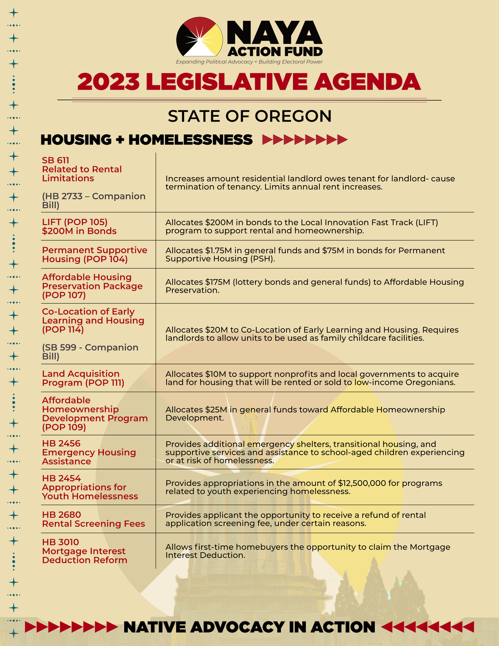 2023 NAYA AF - OR Leg Agenda_2.png