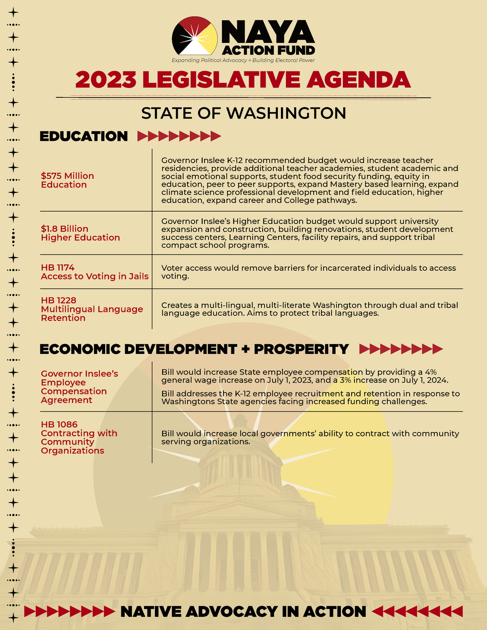 2023 WA LEG AGENDA_Page_1.png