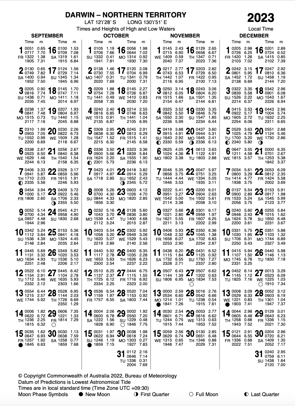 Screenshot 2023-06-09 at 3.03.21 pm.png