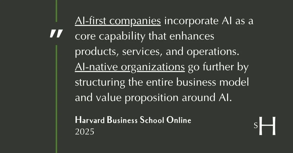 AI-native business definition showing how artificial intelligence is integrated across research, development, marketing, customer engagement, and human resources.