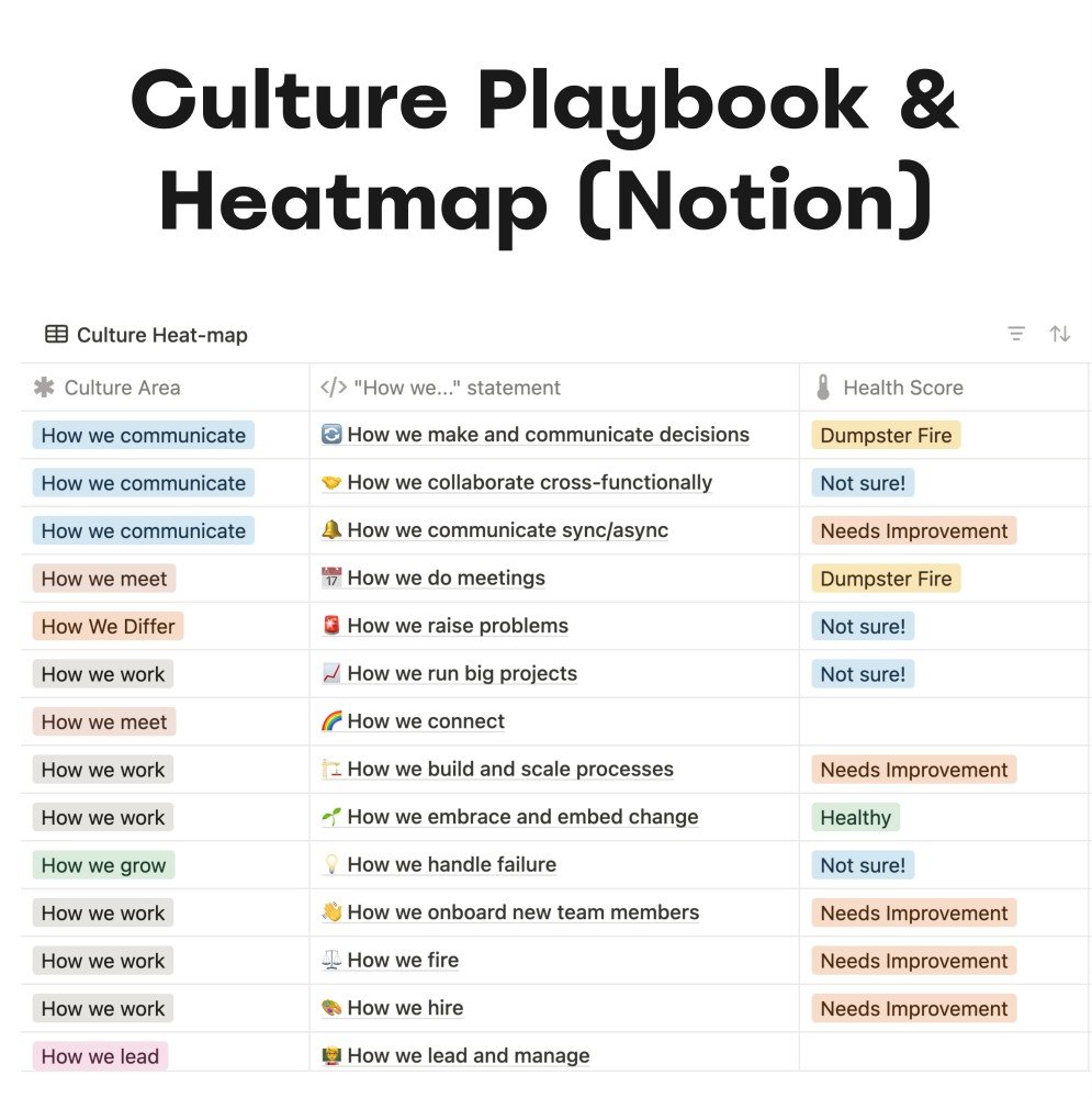 Notion culture playbook showing documented company principles, communication standards, and team alignment practices.