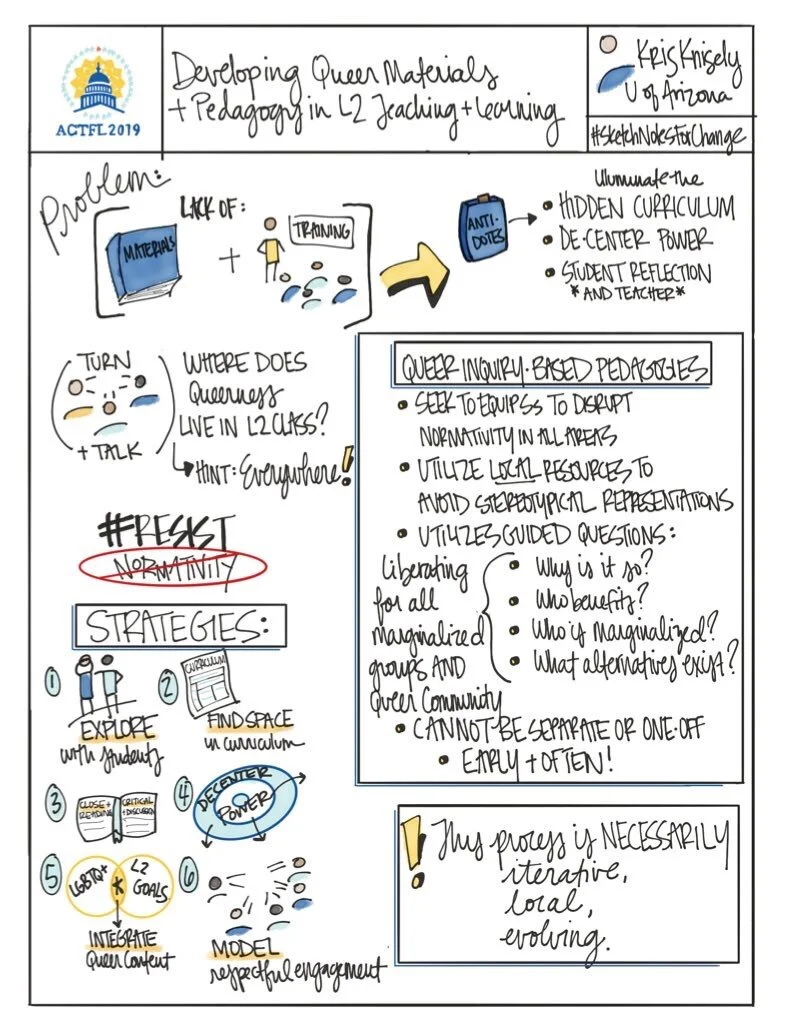 sketchnotesforchange_actfl2019_knisely_developing queer materials and pedagogy.jpg