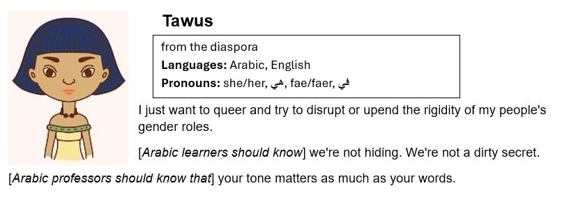 Language Survey Activity p12.jpg