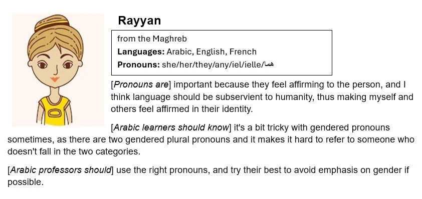 Language Survey Activity p15.jpg