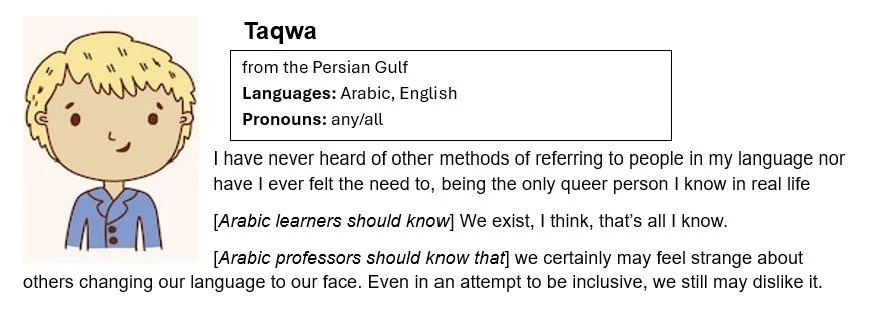 Language Survey Activity p9.jpg