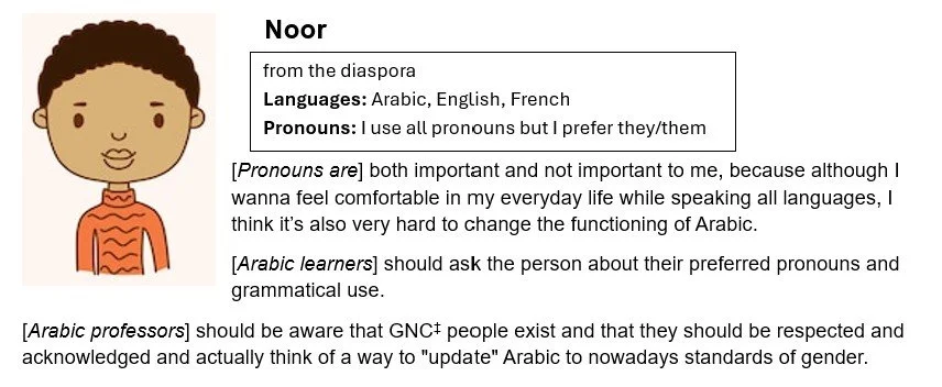 Language Survey Activity p13.jpg