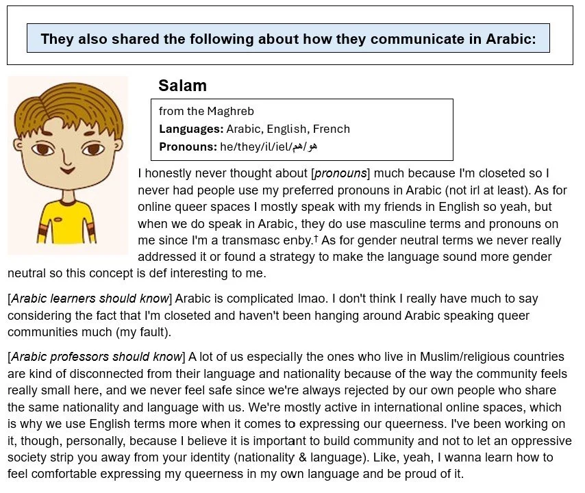 Language Survey Activity p7.jpg