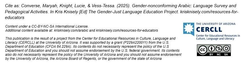 Language Survey Activity p19.jpg