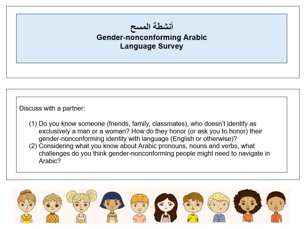 Language Survey Activity p1.jpg