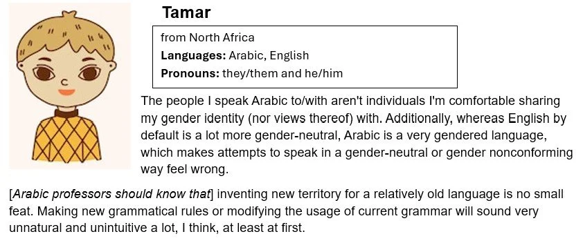 Language Survey Activity p11.jpg