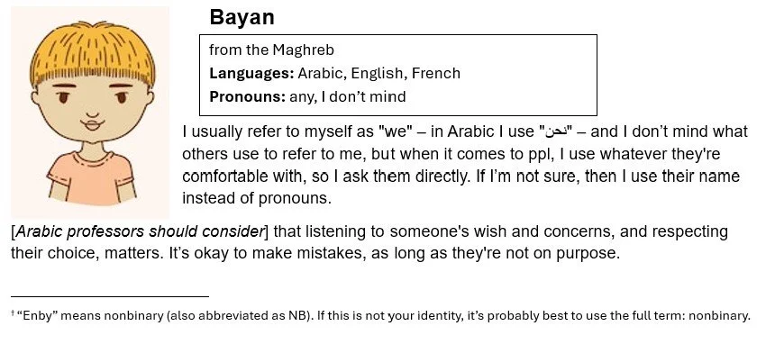 Language Survey Activity p8.jpg