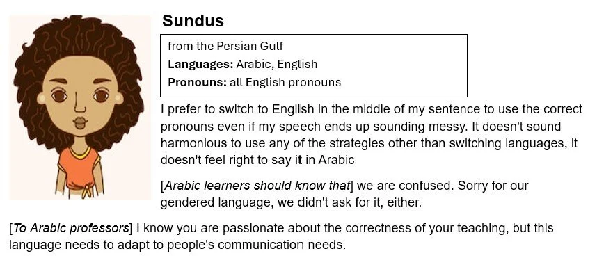 Language Survey Activity p10.jpg