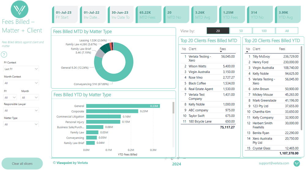 Viewpoint - A Purpose Built, Actionstep Reporting Suite — Verlata ...