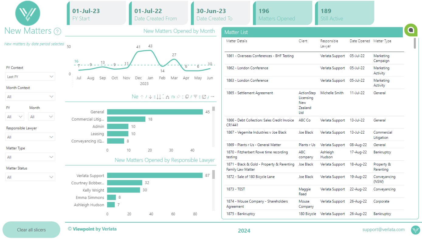 Viewpoint - A Purpose Built, Actionstep Reporting Suite — Verlata ...