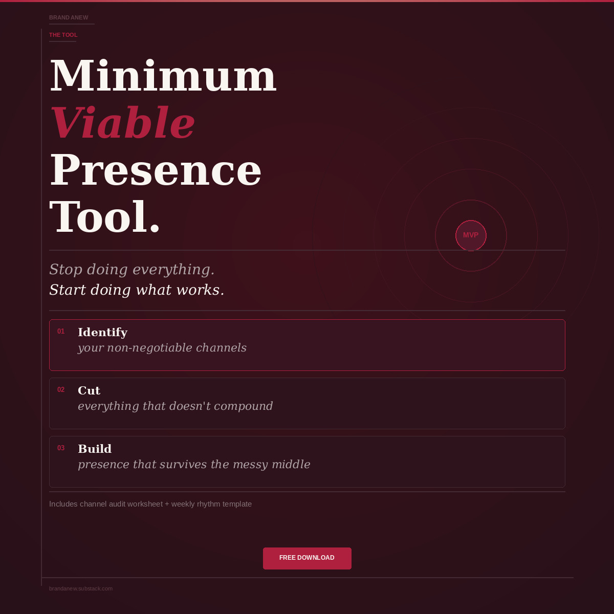 Minimum Viable Presence Tool